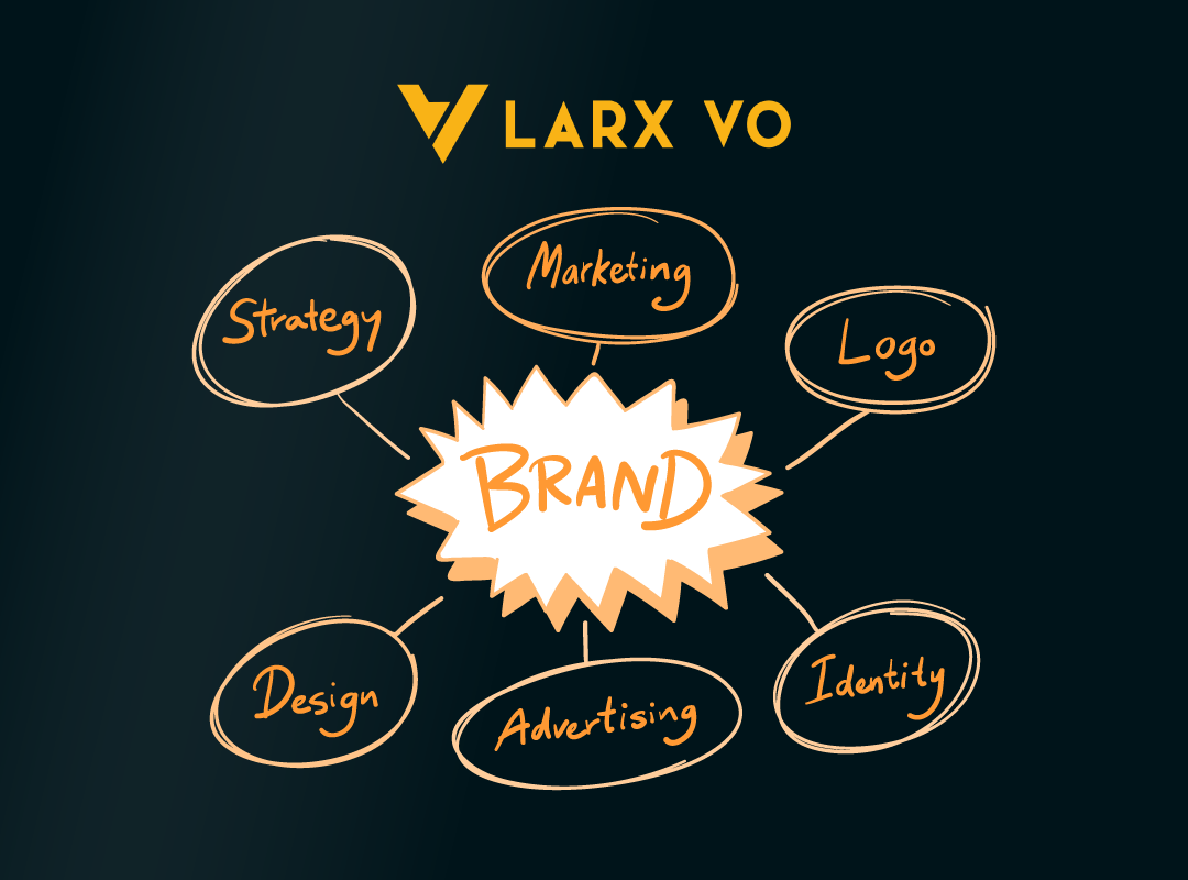Brand-Design-vs.-Brand-Strategy